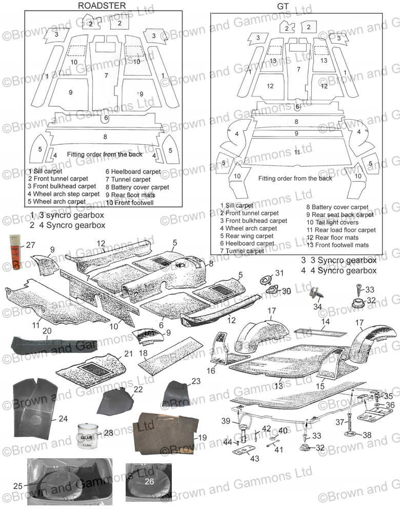 Image for Carpets sets and Individual carpets